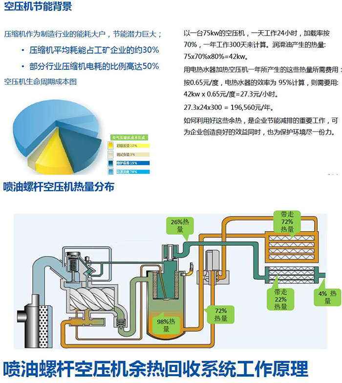 BER空壓機余熱回收系統-1.jpg